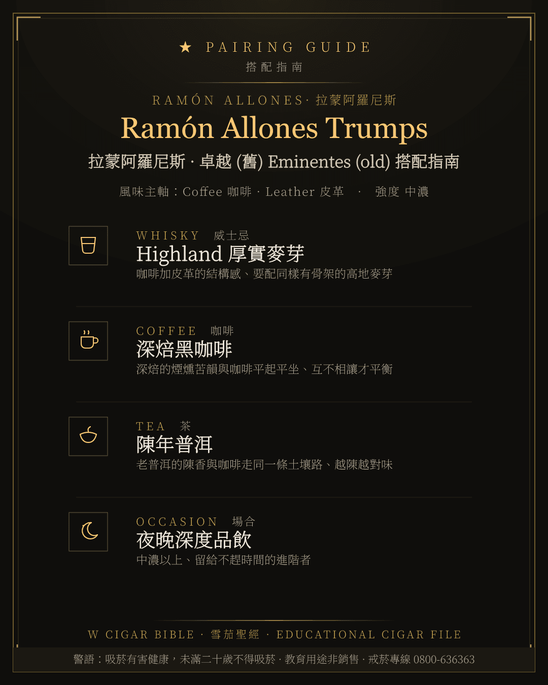 Ramón Allones Trumps 搭配指南 · 拉蒙阿羅尼斯