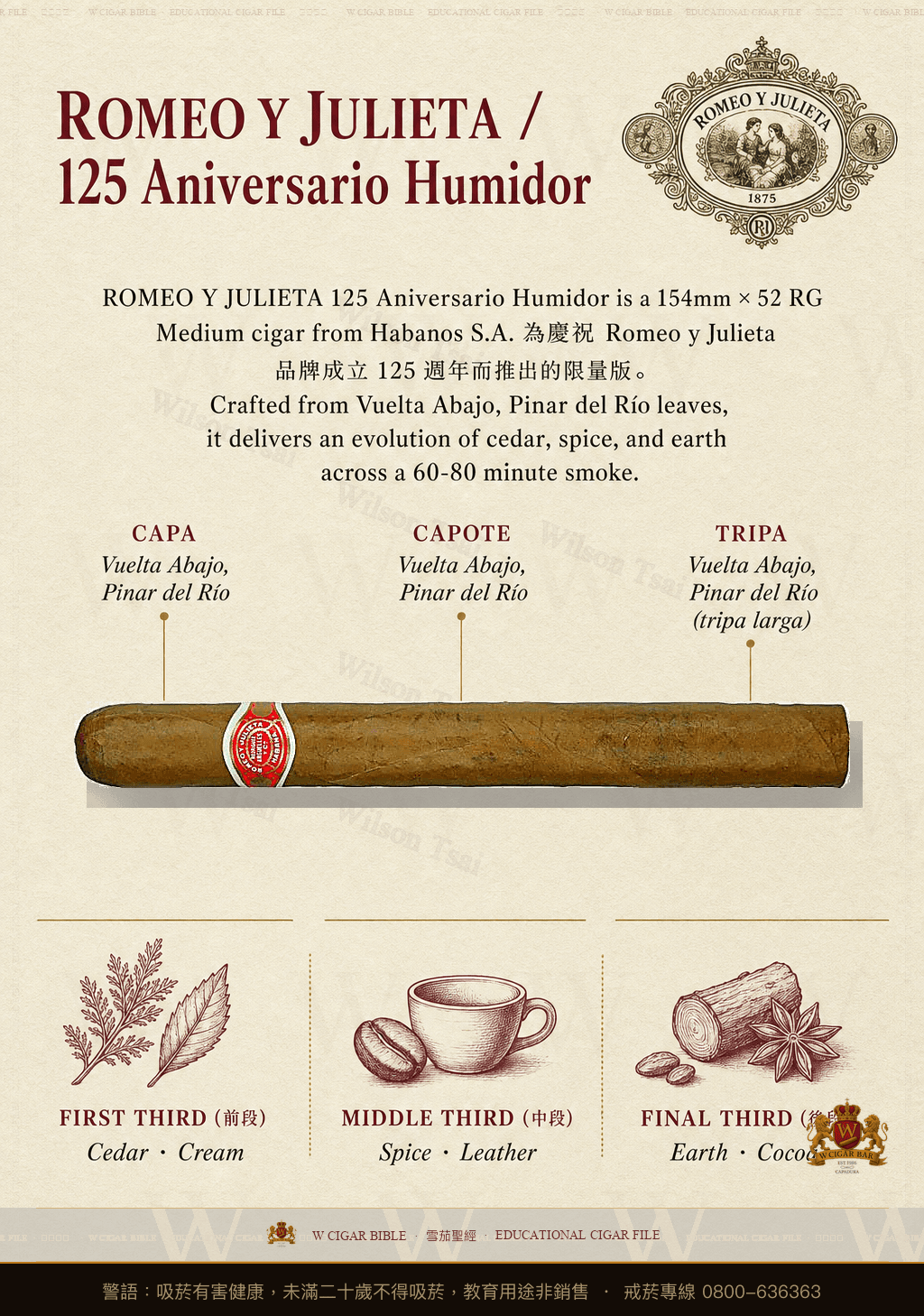 Romeo Y Julieta Hermosos No. 2 · AH 2020 · 羅密歐與茱麗葉