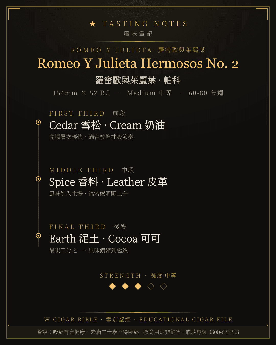 Romeo Y Julieta Hermosos No. 2 風味筆記 · 羅密歐與茱麗葉