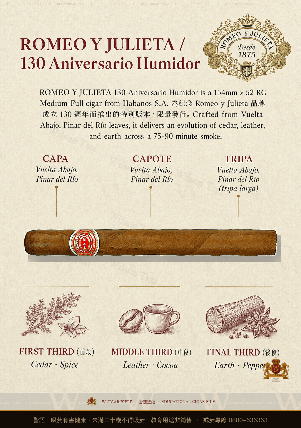Romeo Y Julieta 130 Aniversario · AH 2005 · 羅密歐與茱麗葉