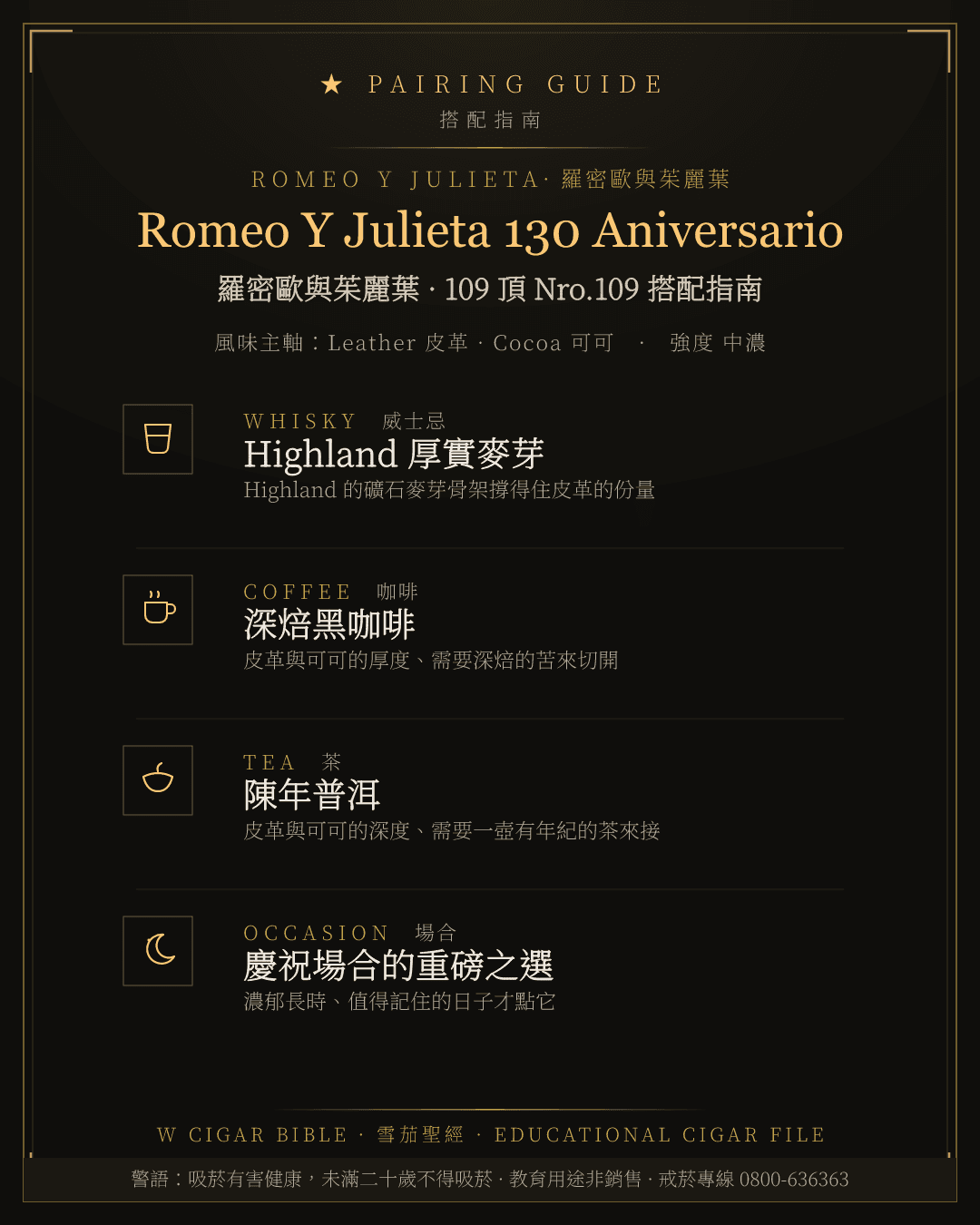 Romeo Y Julieta 130 Aniversario 搭配指南 · 羅密歐與茱麗葉