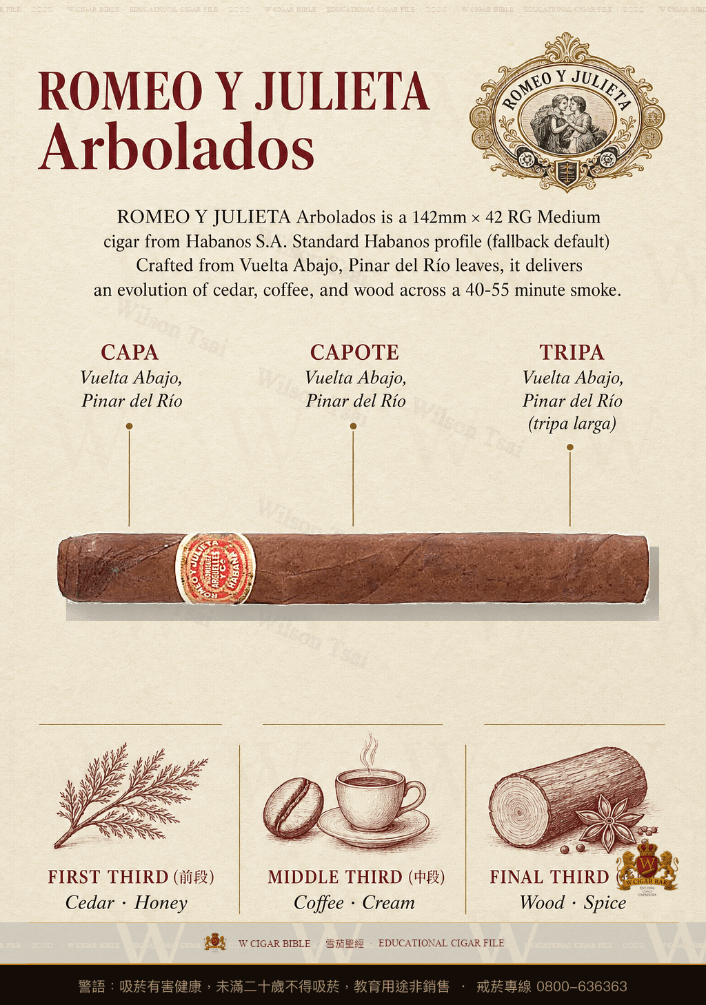 Romeo y Julieta Arbolados · 羅密歐與茱麗葉
