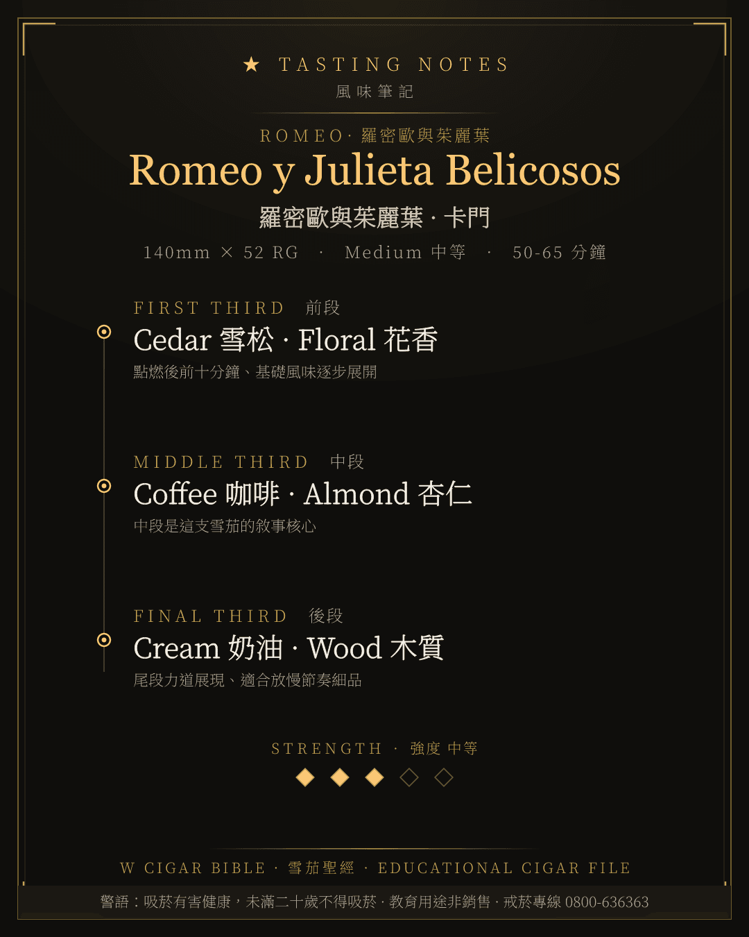 Romeo y Julieta Belicosos 風味筆記 · 羅密歐與茱麗葉