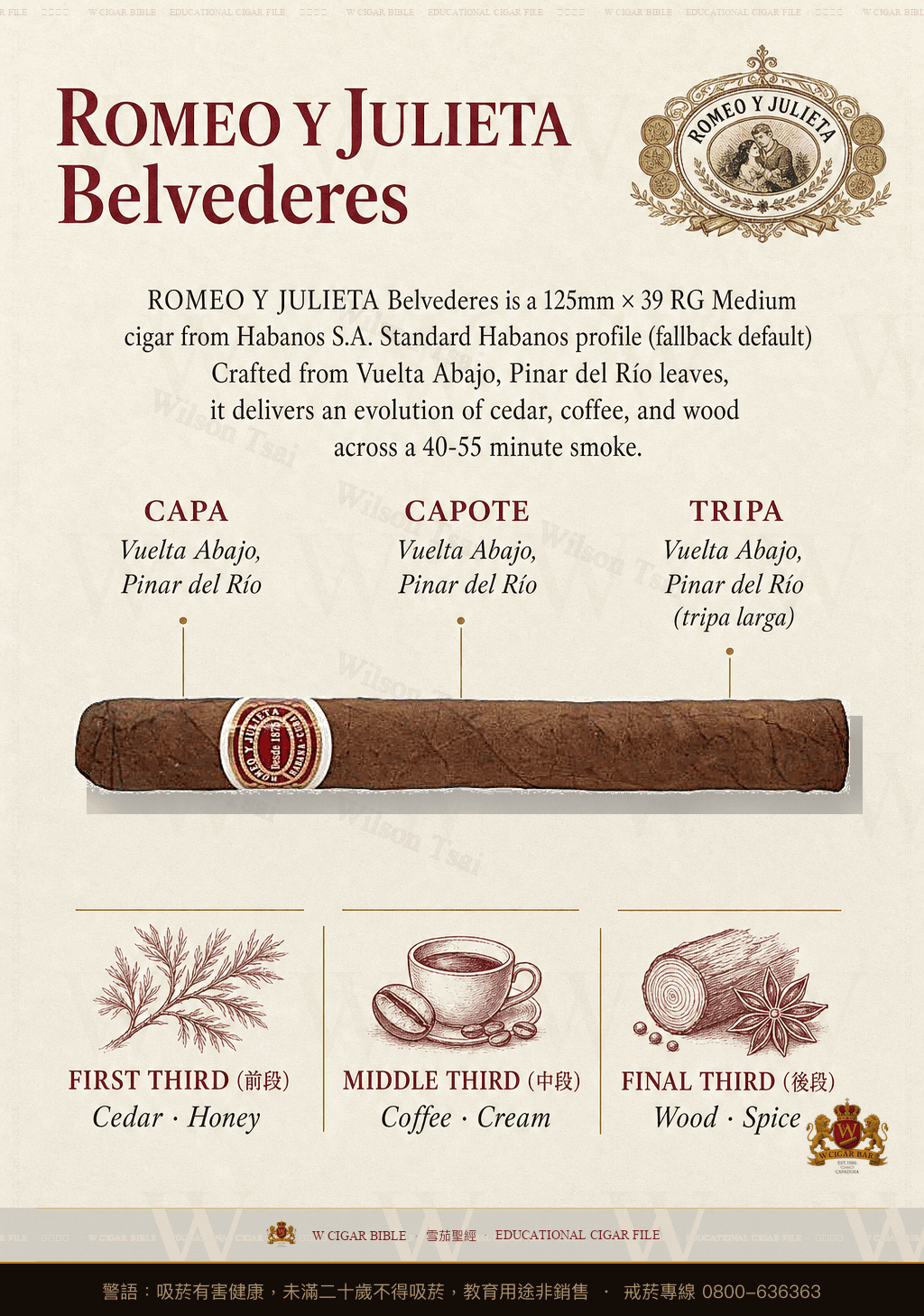 Romeo y Julieta Belvederes · 羅密歐與茱麗葉