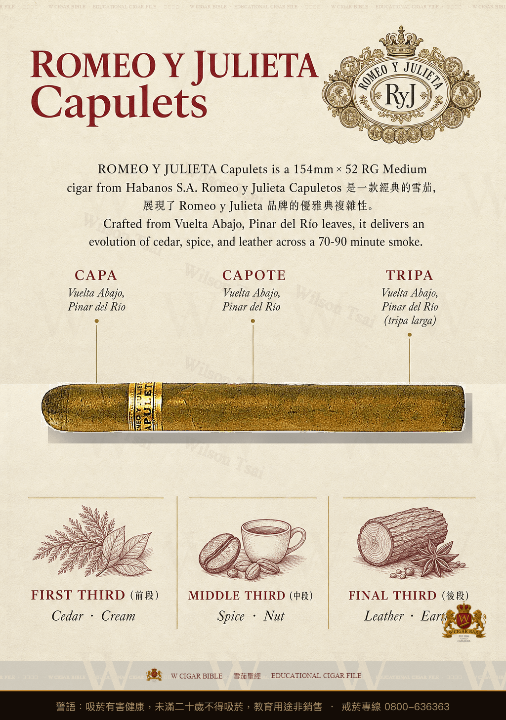 Romeo Y Julieta Capuletos · EL 2016 · 羅密歐與茱麗葉