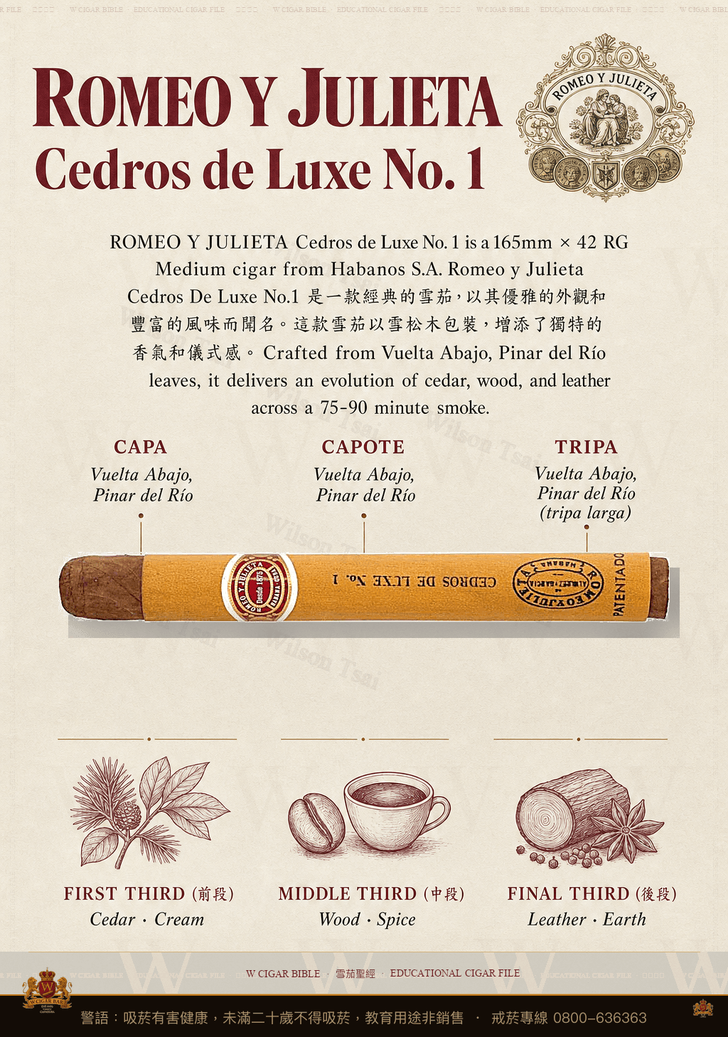 Romeo y Julieta Cedros de Luxe No. 1 · 羅密歐與茱麗葉
