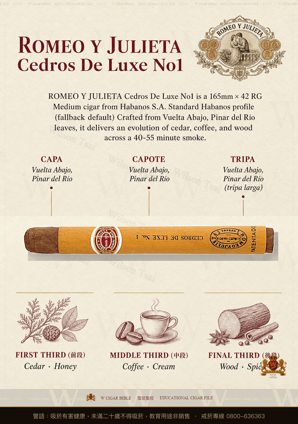Romeo y Julieta Cedros de Luxe No. 1 · 羅密歐與茱麗葉