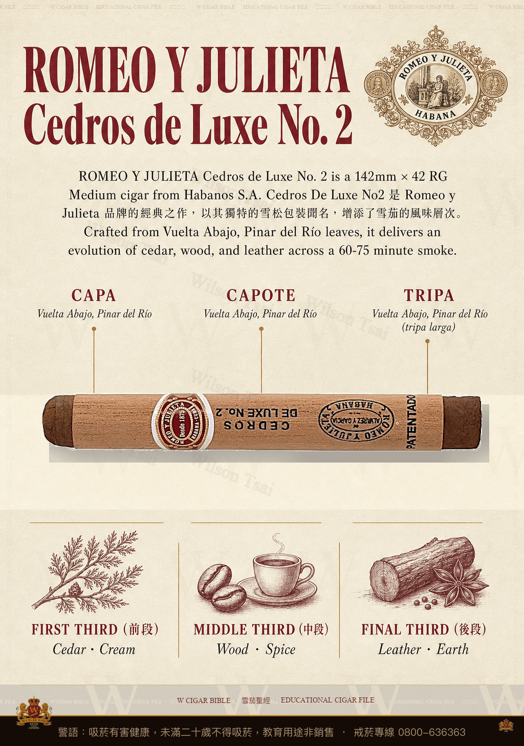 Romeo y Julieta Cedros de Luxe No. 2 · 羅密歐與茱麗葉