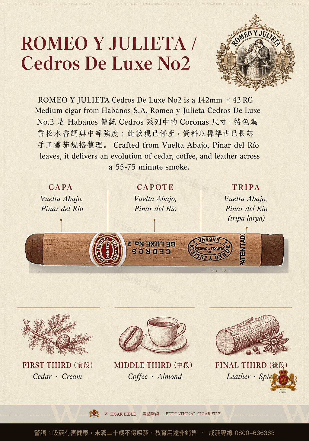Romeo y Julieta Cedros de Luxe No. 2 · 羅密歐與茱麗葉