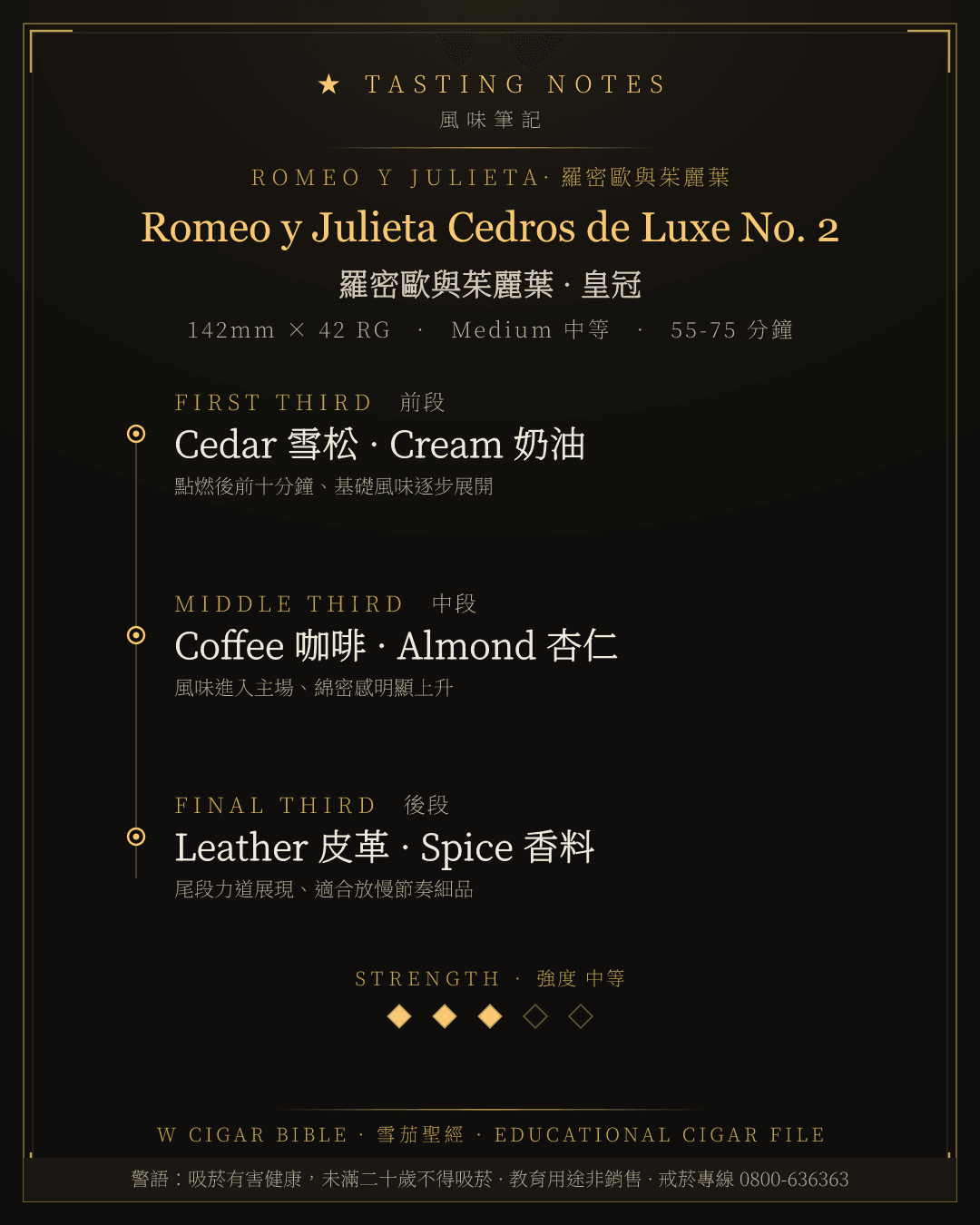 Romeo y Julieta Cedros de Luxe No. 2 風味筆記 · 羅密歐與茱麗葉