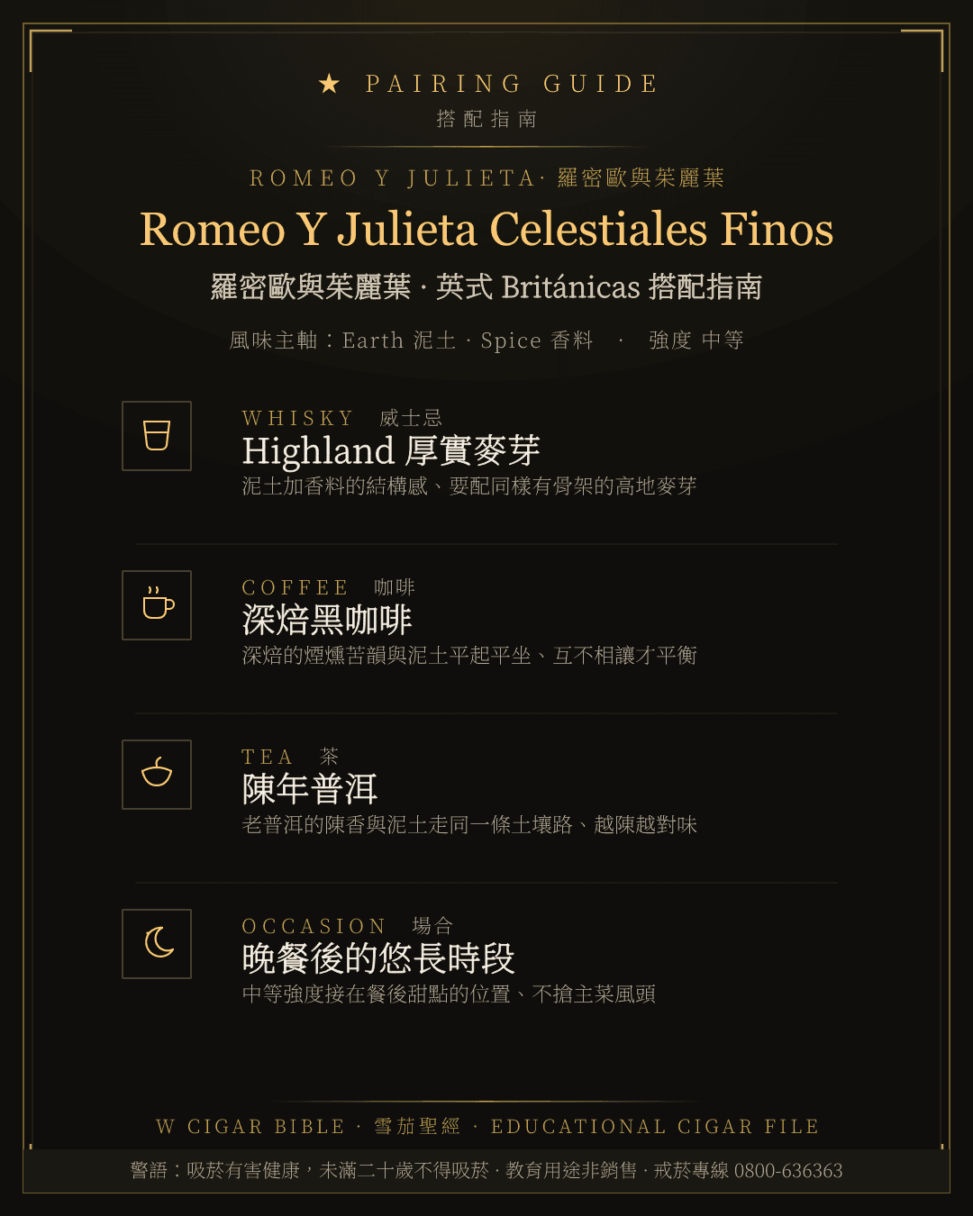 Romeo Y Julieta Celestiales Finos 搭配指南 · 羅密歐與茱麗葉