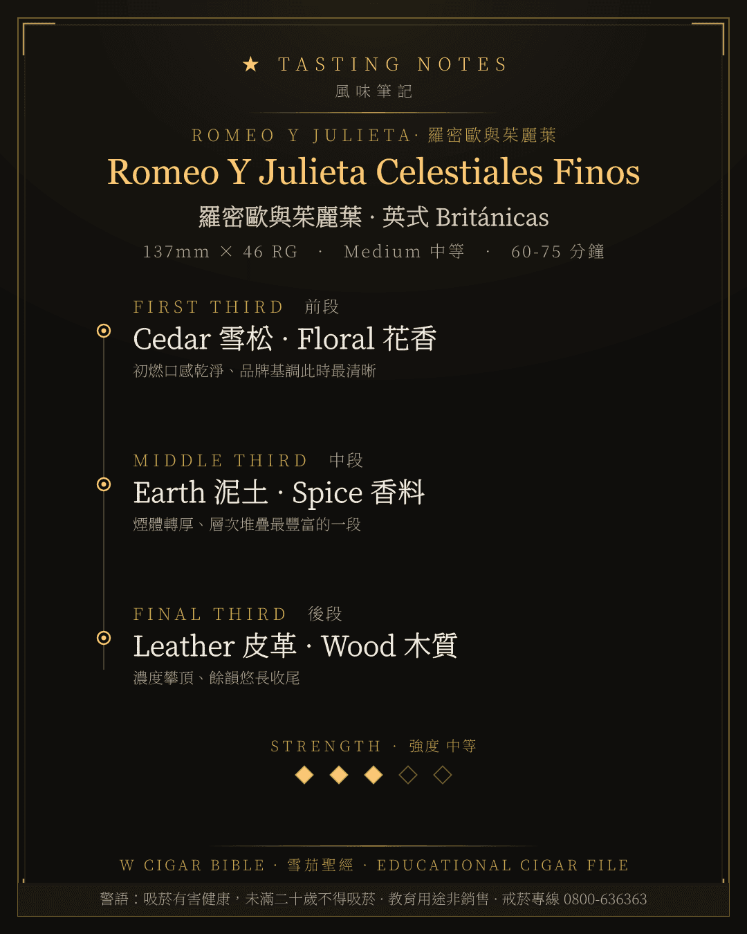 Romeo Y Julieta Celestiales Finos 風味筆記 · 羅密歐與茱麗葉