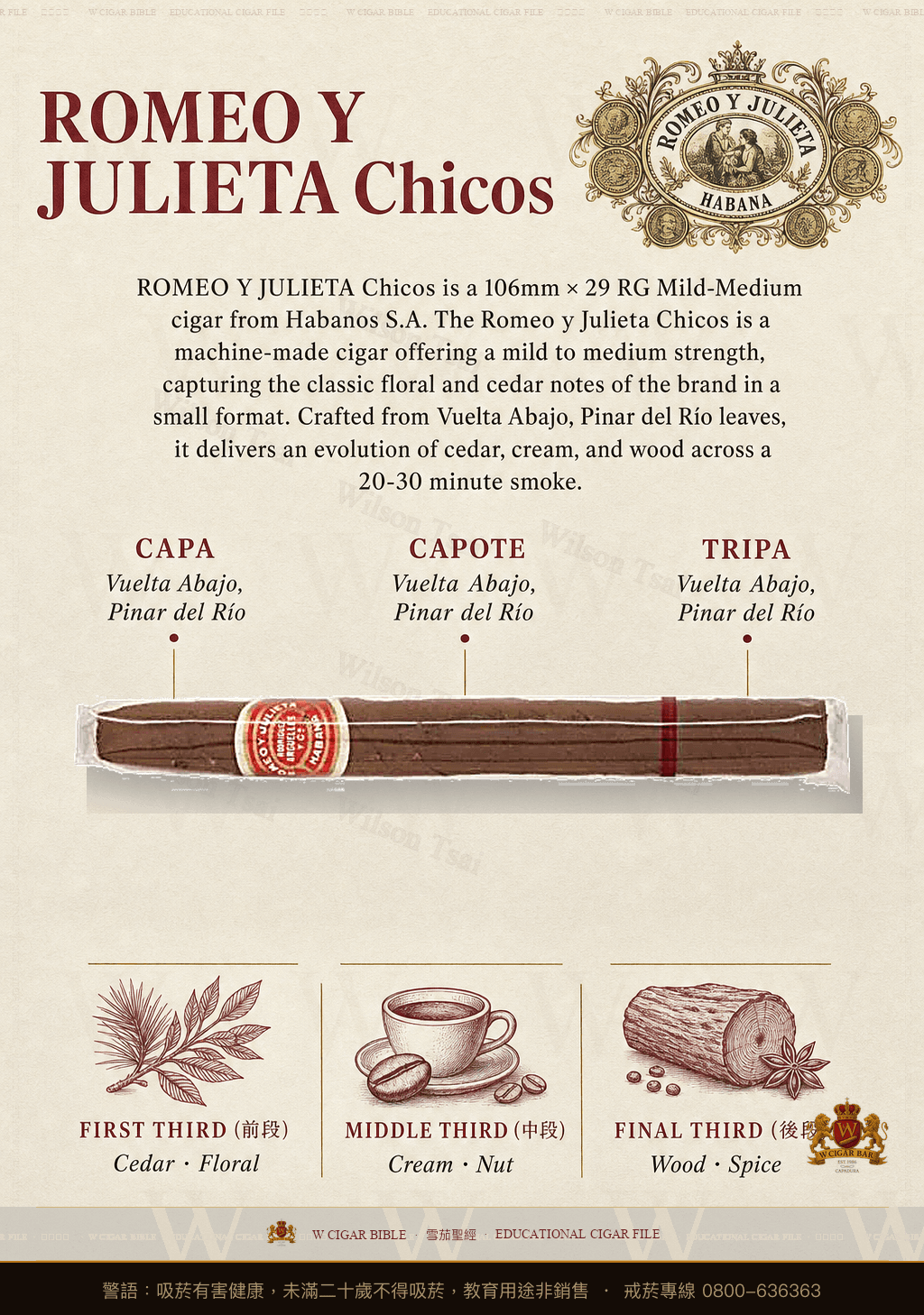 Romeo Y Julieta Chicos · 羅密歐與茱麗葉