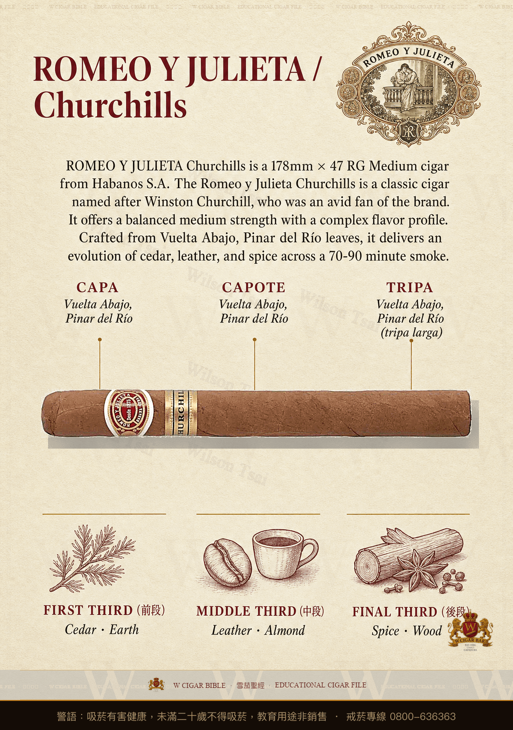 Romeo Y Julieta Churchills · 羅密歐與茱麗葉