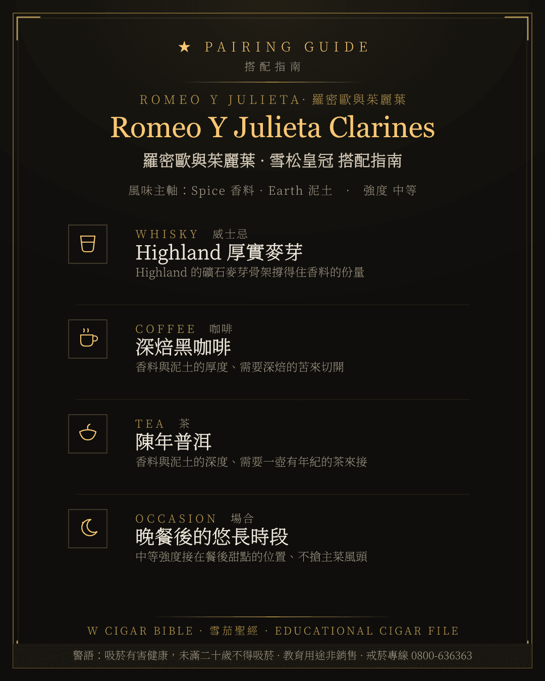 Romeo Y Julieta Clarines 搭配指南 · 羅密歐與茱麗葉