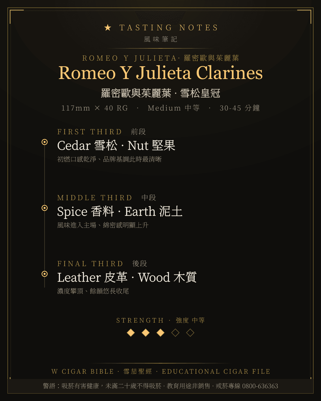 Romeo Y Julieta Clarines 風味筆記 · 羅密歐與茱麗葉