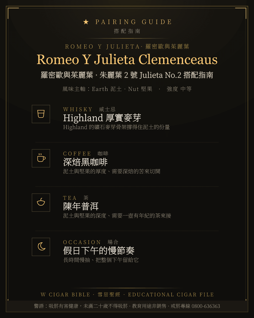 Romeo Y Julieta Clemenceaus 搭配指南 · 羅密歐與茱麗葉