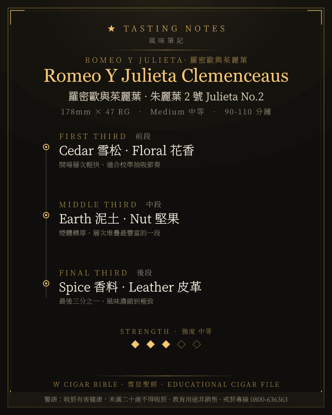 Romeo Y Julieta Clemenceaus 風味筆記 · 羅密歐與茱麗葉