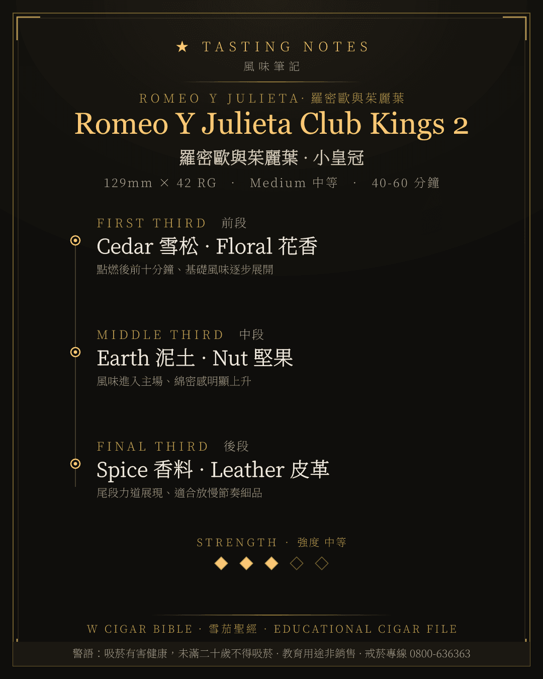 Romeo Y Julieta Club Kings 2 風味筆記 · 羅密歐與茱麗葉