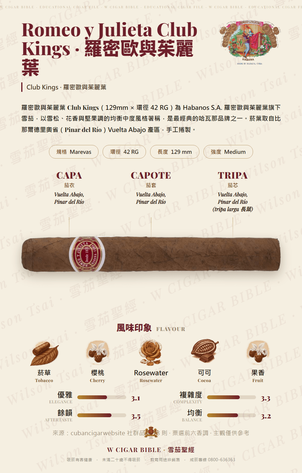 Romeo Y Julieta Club Kings · 羅密歐與茱麗葉