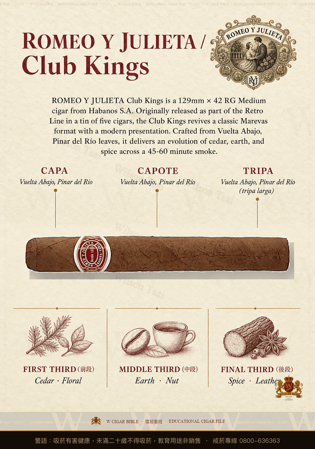 Romeo Y Julieta Club Kings · 羅密歐與茱麗葉
