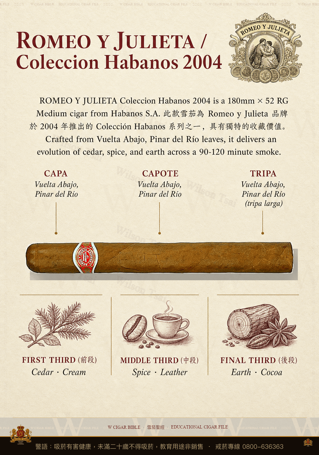Romeo Y Julieta Colección Habanos 2004 · CH 2004 · 羅密歐與茱麗葉