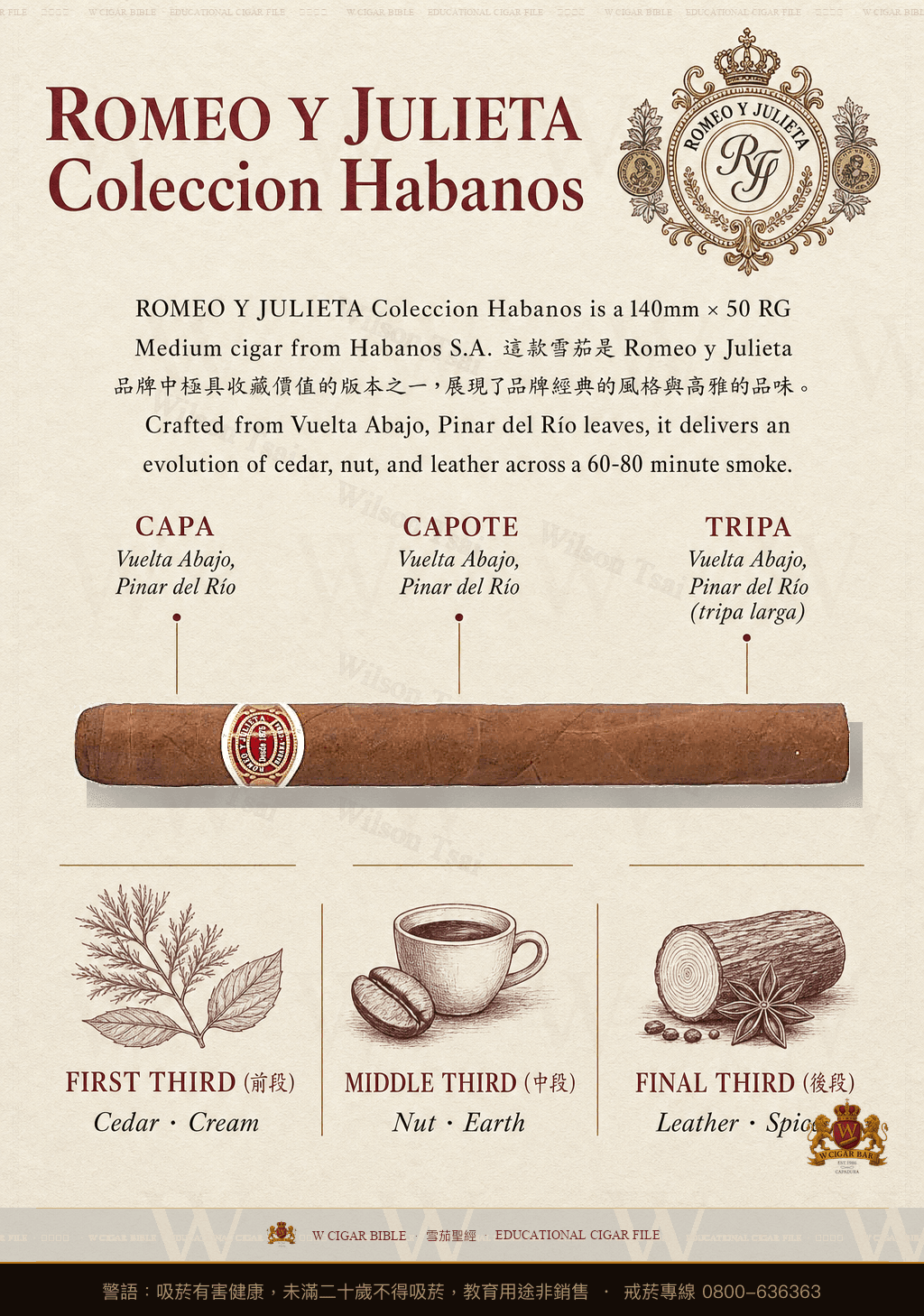 Romeo Y Julieta Colección Habanos · CH · 羅密歐與茱麗葉