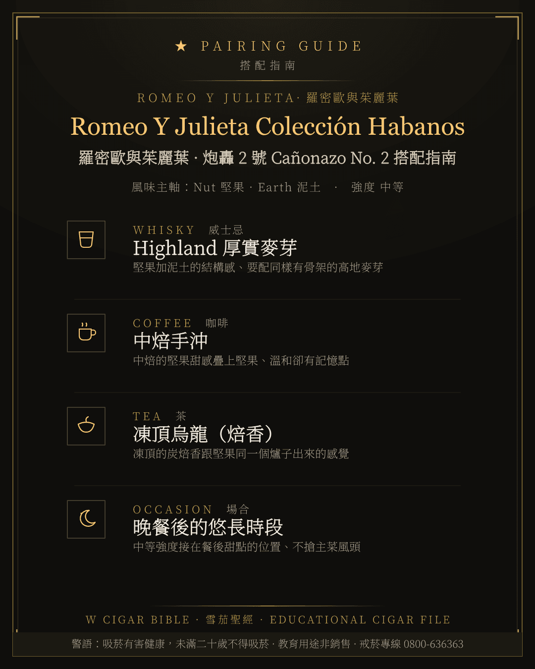 Romeo Y Julieta Colección Habanos 搭配指南 · 羅密歐與茱麗葉