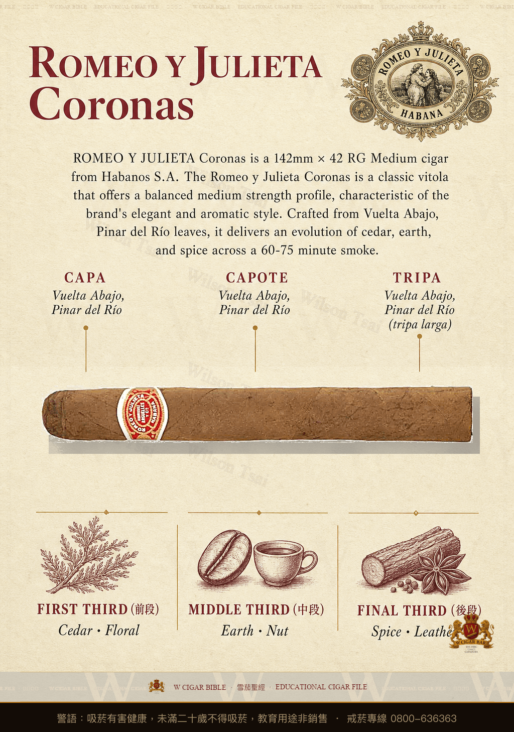Romeo Y Julieta Coronas · 羅密歐與茱麗葉