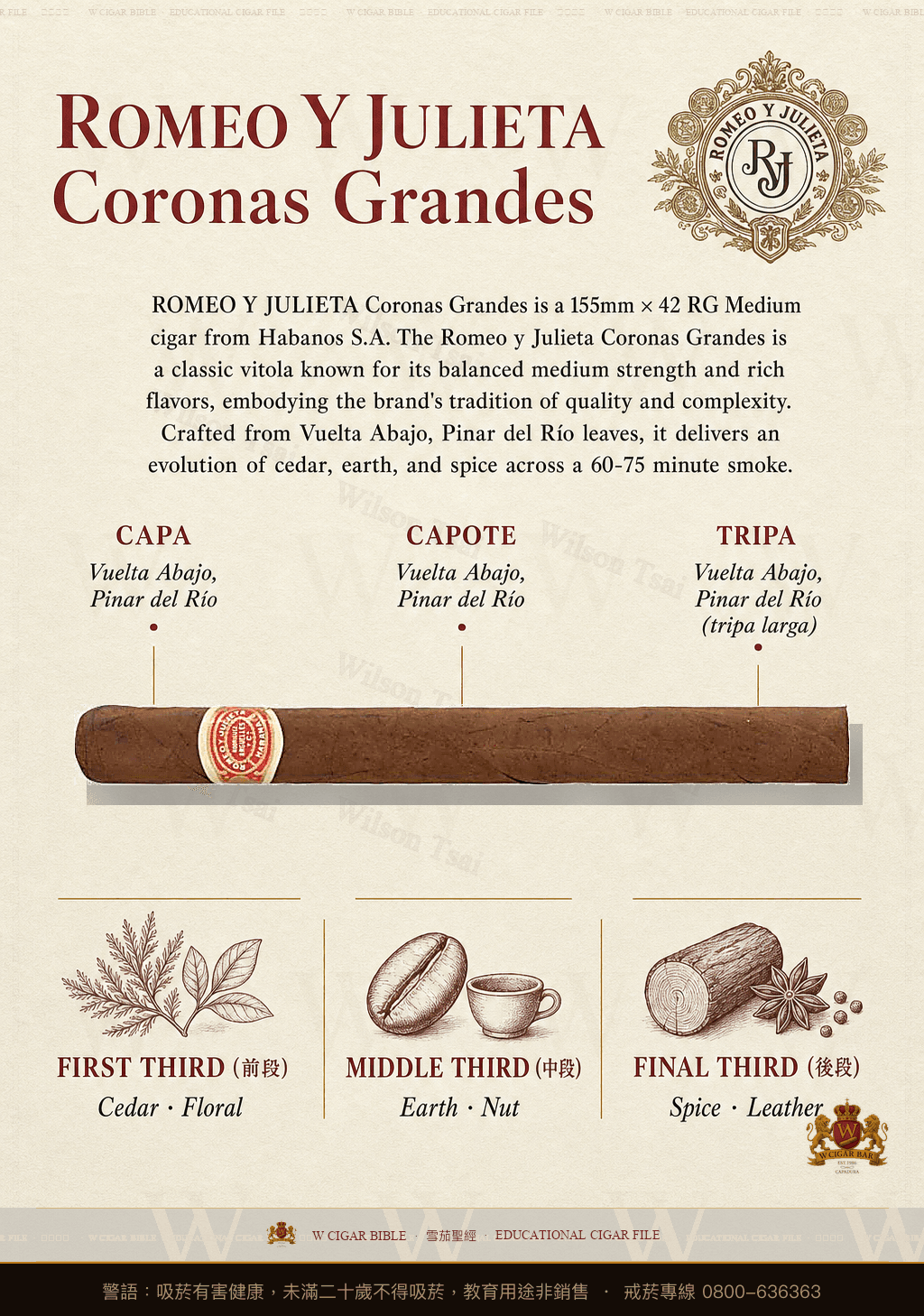 Romeo Y Julieta Coronas Grandes · 羅密歐與茱麗葉