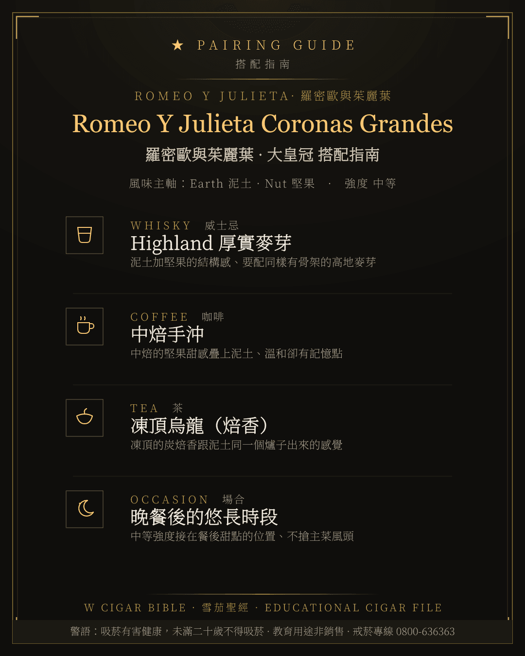 Romeo Y Julieta Coronas Grandes 搭配指南 · 羅密歐與茱麗葉