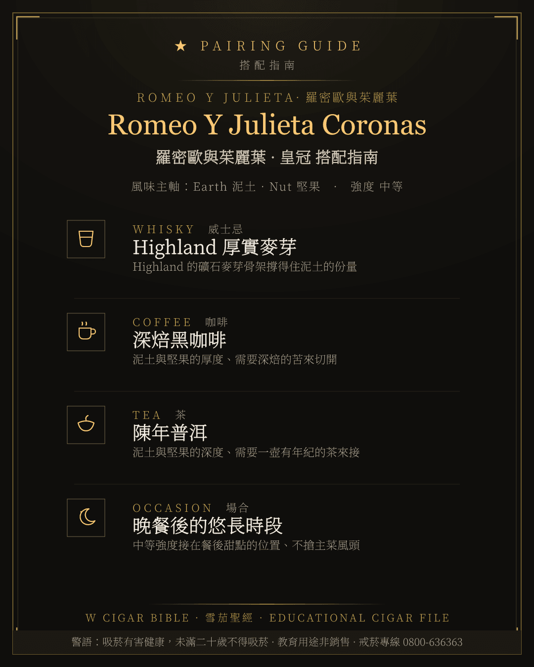 Romeo Y Julieta Coronas 搭配指南 · 羅密歐與茱麗葉
