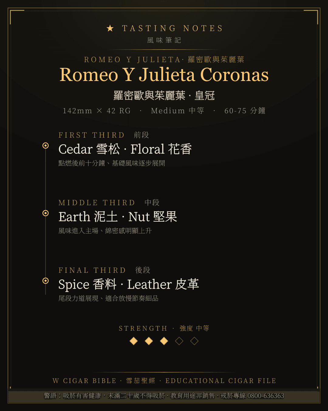 Romeo Y Julieta Coronas 風味筆記 · 羅密歐與茱麗葉