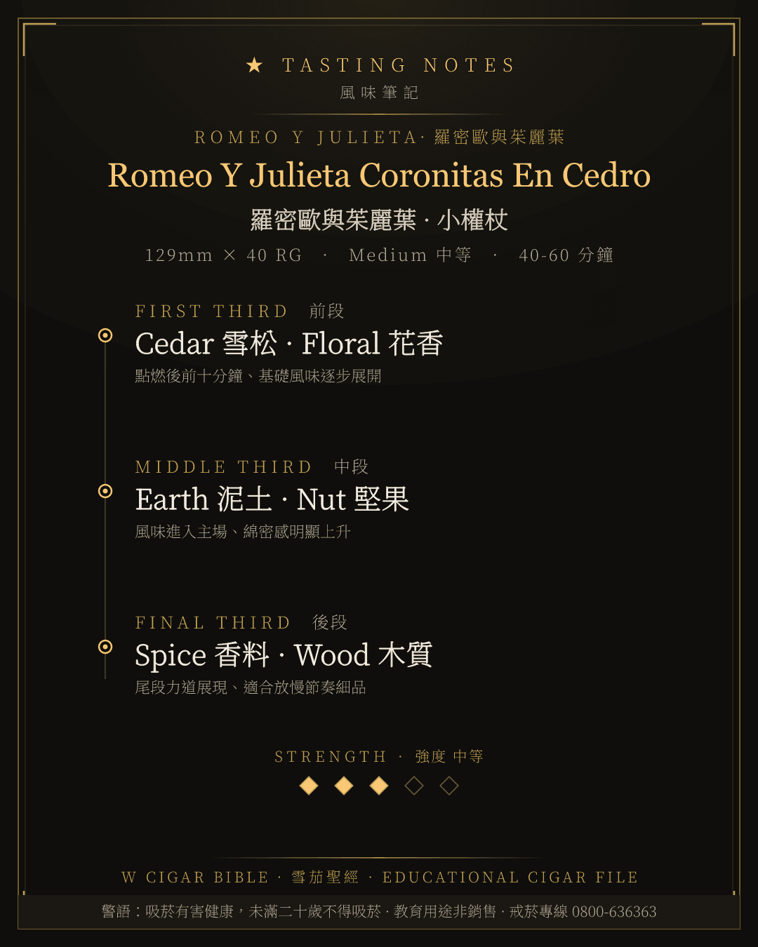 Romeo Y Julieta Coronitas En Cedro 風味筆記 · 羅密歐與茱麗葉