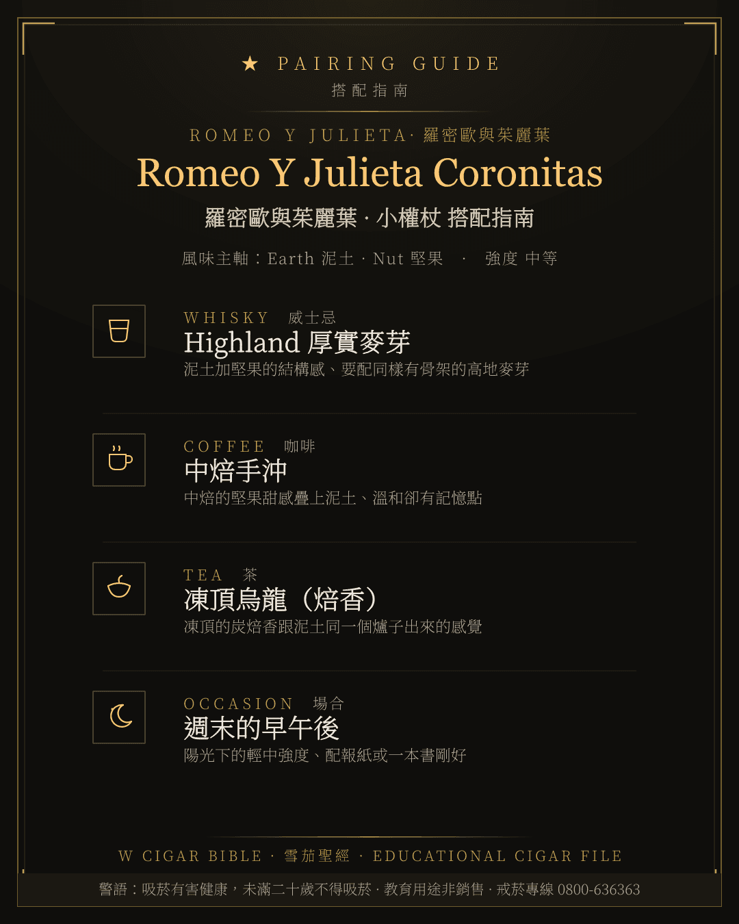 Romeo Y Julieta Coronitas 搭配指南 · 羅密歐與茱麗葉