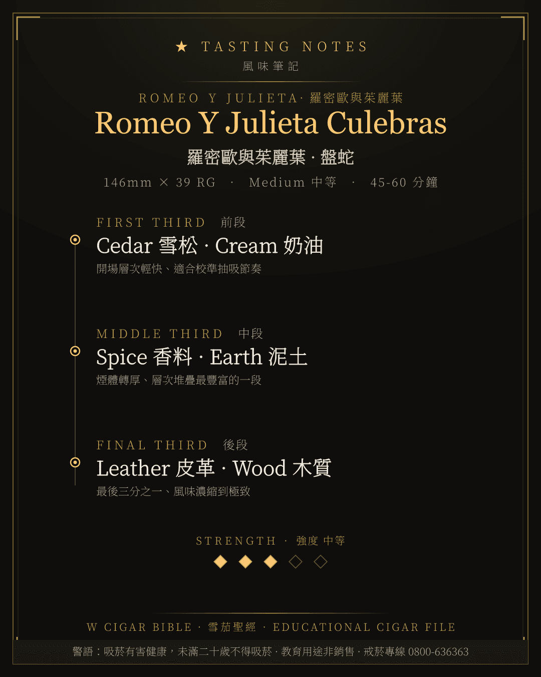 Romeo Y Julieta Culebras 風味筆記 · 羅密歐與茱麗葉