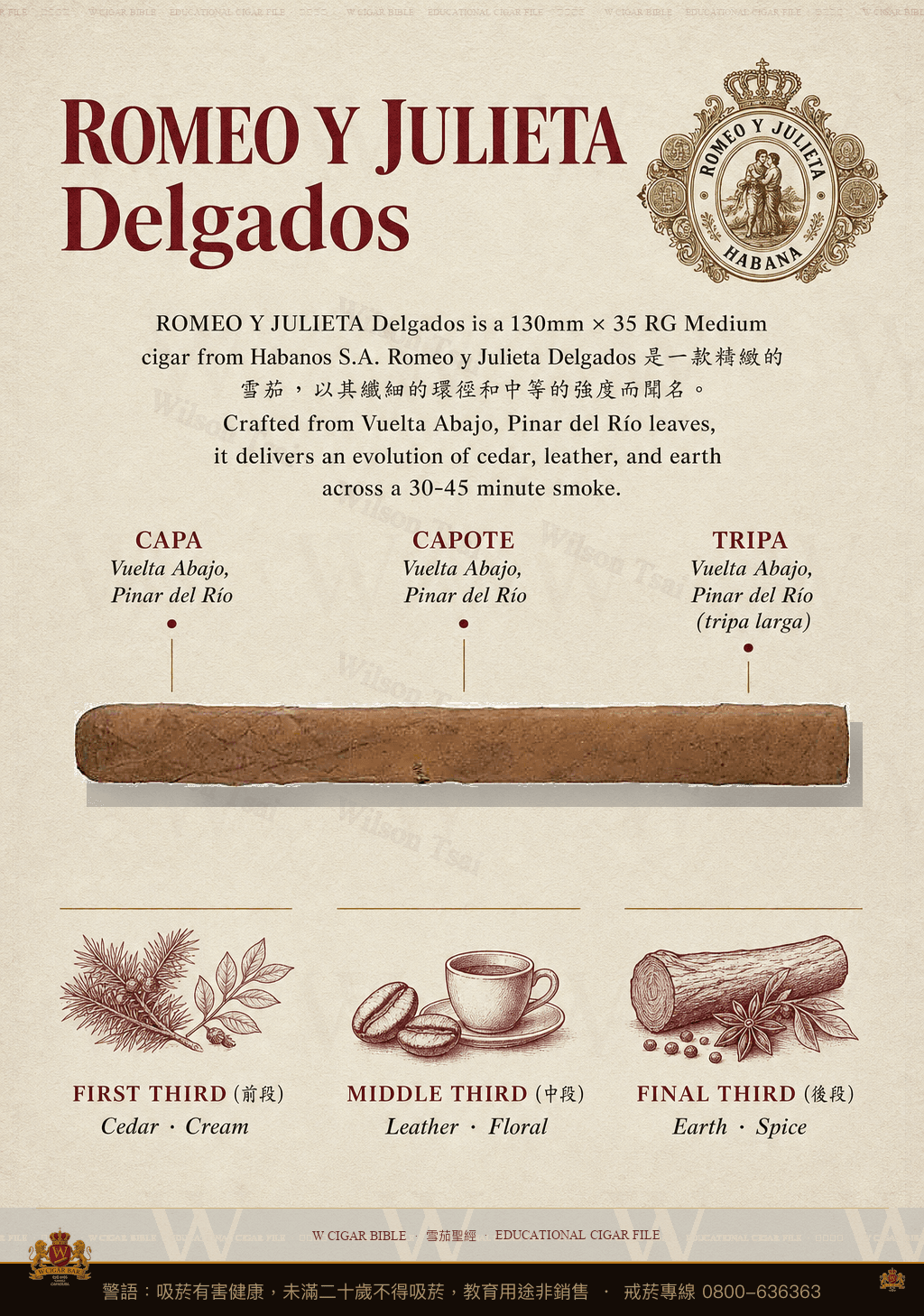 Romeo Y Julieta Delgados · 羅密歐與茱麗葉
