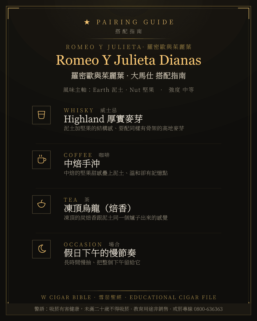 Romeo Y Julieta Dianas 搭配指南 · 羅密歐與茱麗葉