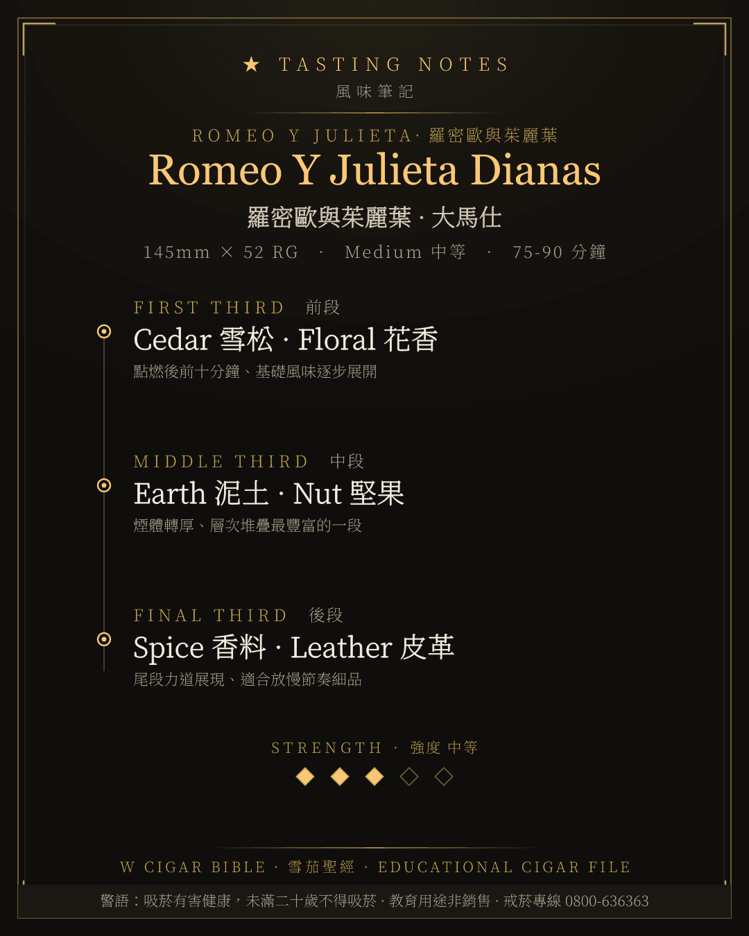 Romeo Y Julieta Dianas 風味筆記 · 羅密歐與茱麗葉