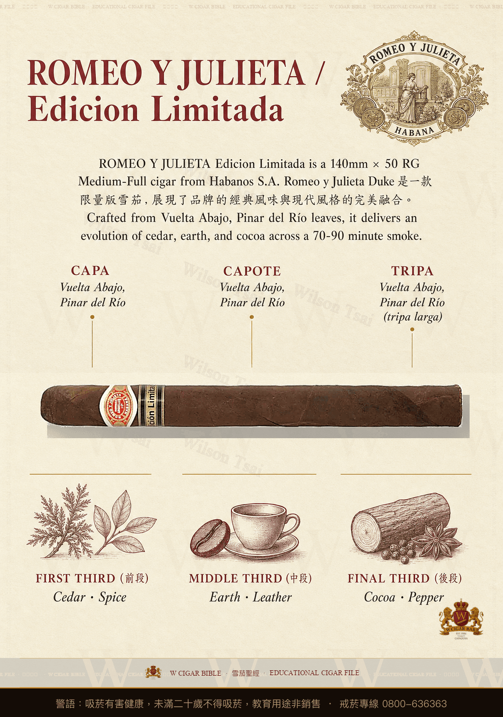 Romeo Y Julieta Duke · EL 2009 · 羅密歐與茱麗葉