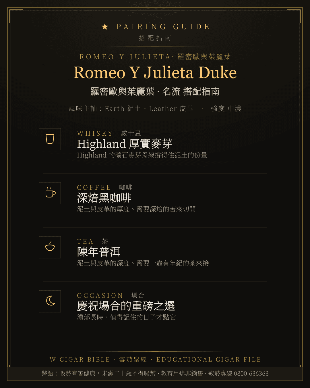 Romeo Y Julieta Duke 搭配指南 · 羅密歐與茱麗葉
