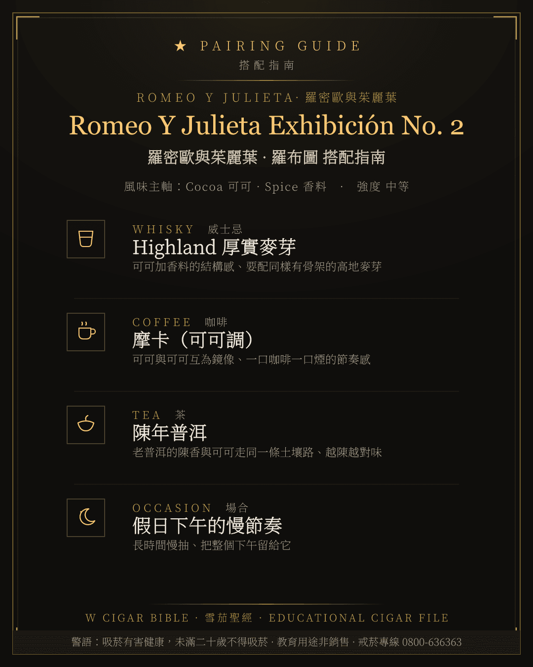 Romeo Y Julieta Exhibición No. 2 搭配指南 · 羅密歐與茱麗葉
