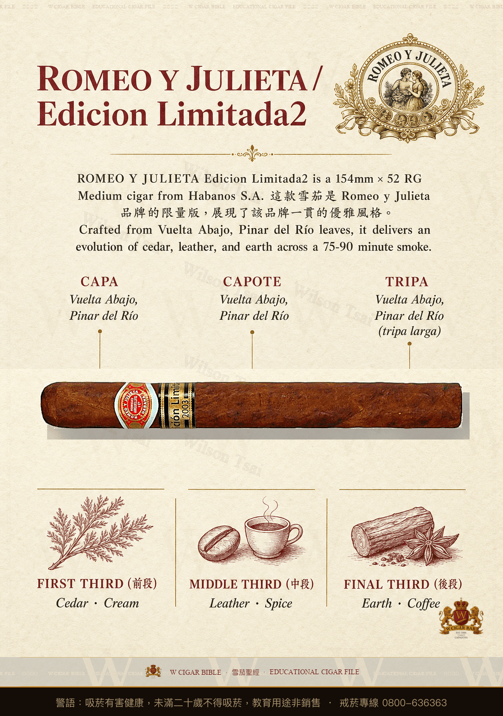 Romeo Y Julieta Edición Limitada 2 · EL 2020 · 羅密歐與茱麗葉