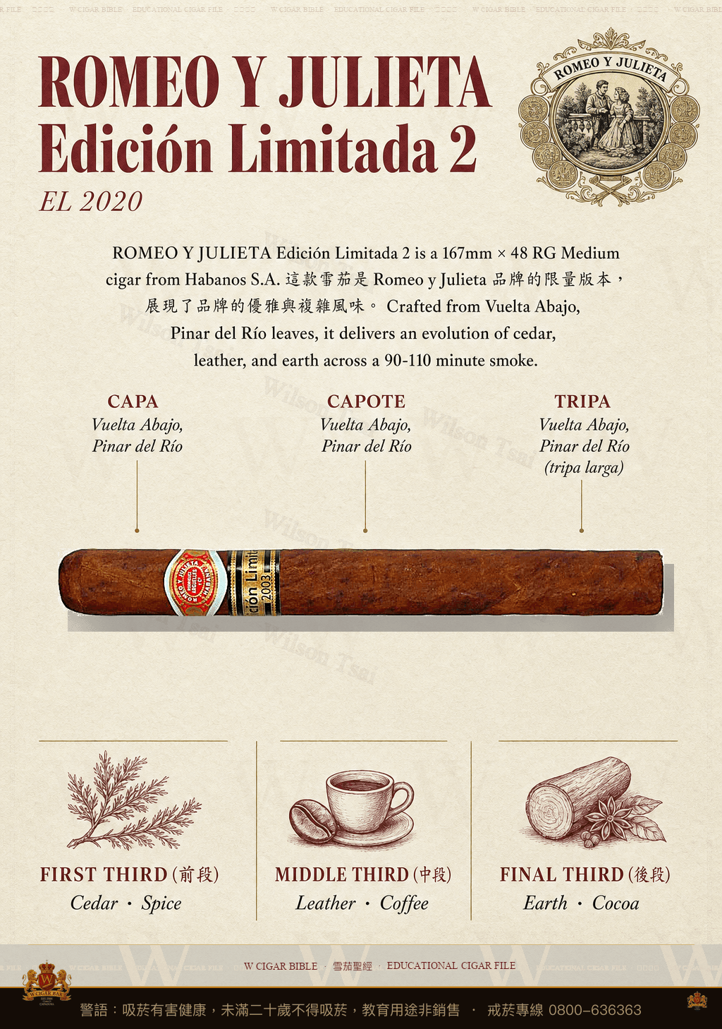 Romeo Y Julieta Edición Limitada 2 · EL 2020 · 羅密歐與茱麗葉