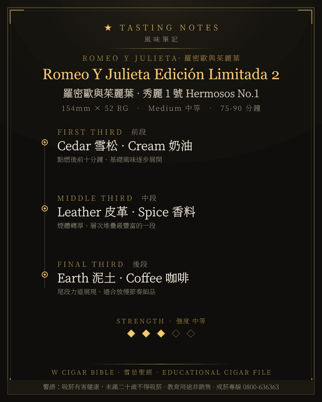 Romeo Y Julieta Edición Limitada 2 風味筆記 · 羅密歐與茱麗葉