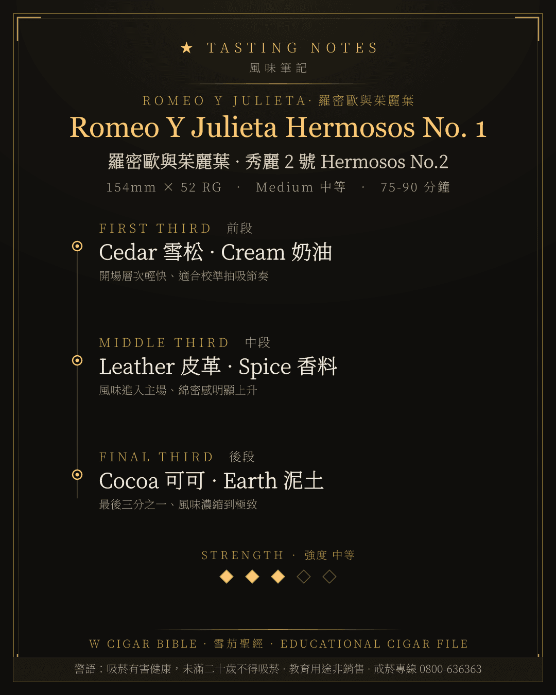 Romeo Y Julieta Hermosos No. 1 風味筆記 · 羅密歐與茱麗葉