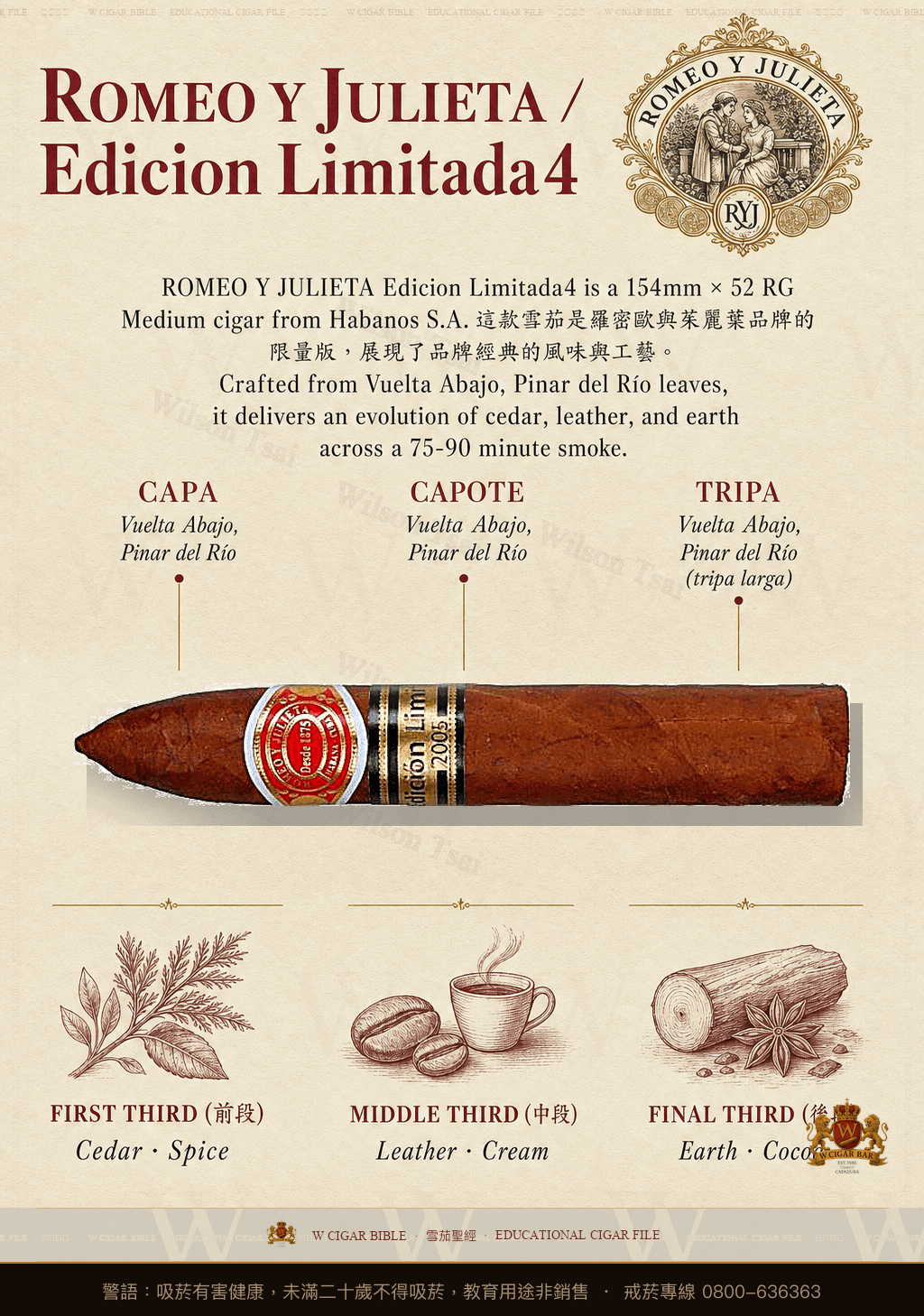 Romeo Y Julieta Hermosos No. 1 · EL 2005 · 羅密歐與茱麗葉