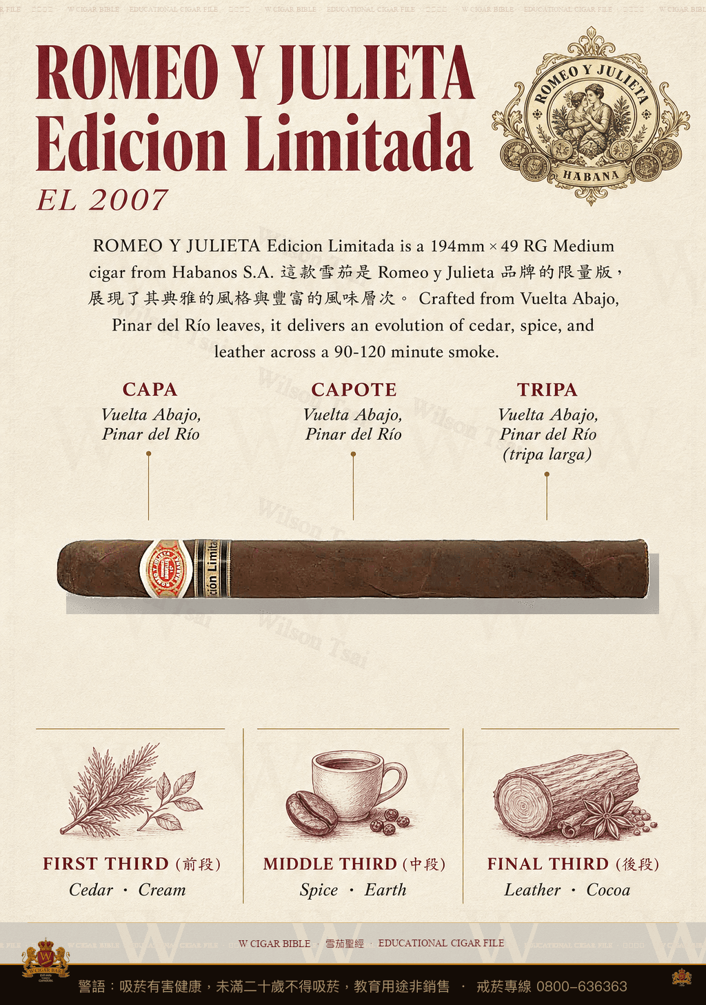 Romeo y Julieta Escudos · EL 2007 · 羅密歐與茱麗葉