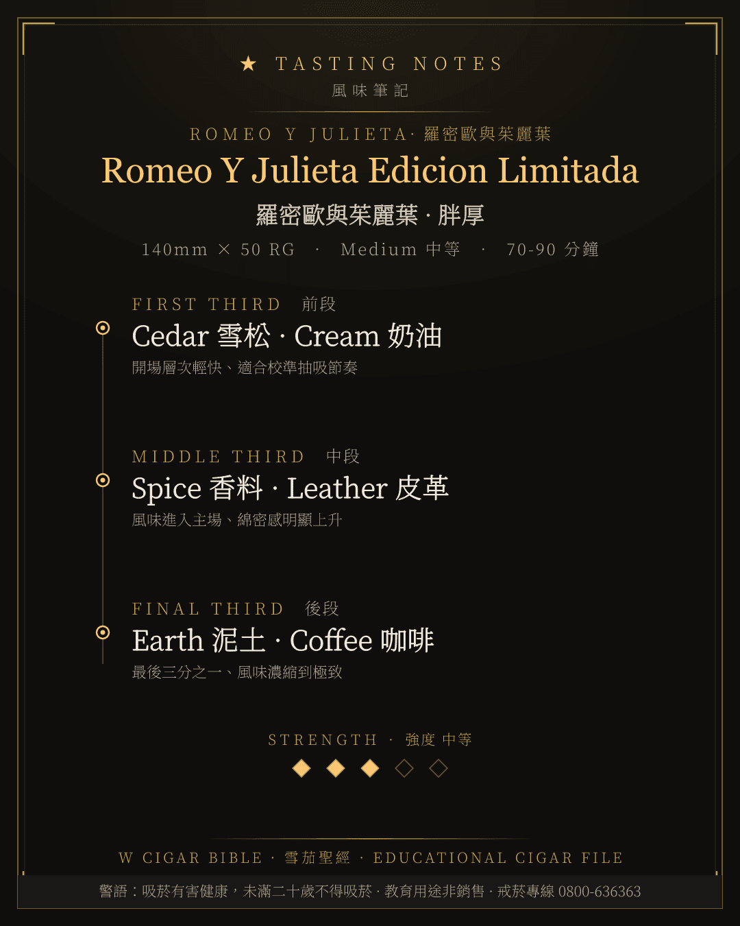 Romeo Y Julieta Edicion Limitada 風味筆記 · 羅密歐與茱麗葉