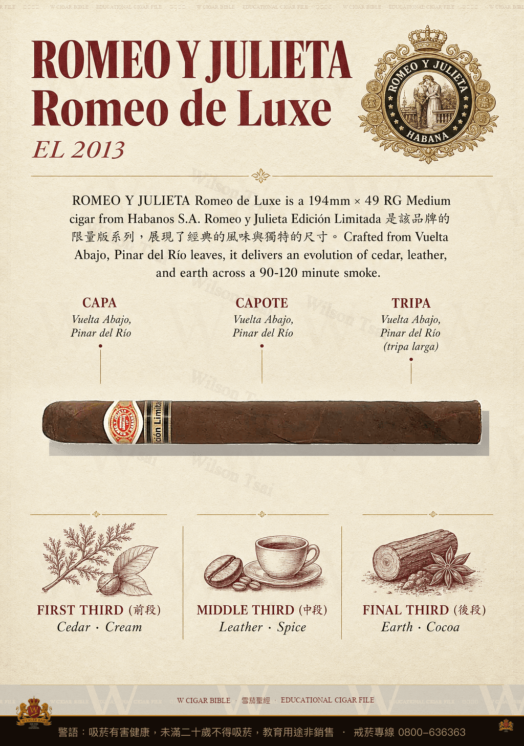 Romeo Y Julieta Romeo de Luxe · EL 2013 · 羅密歐與茱麗葉